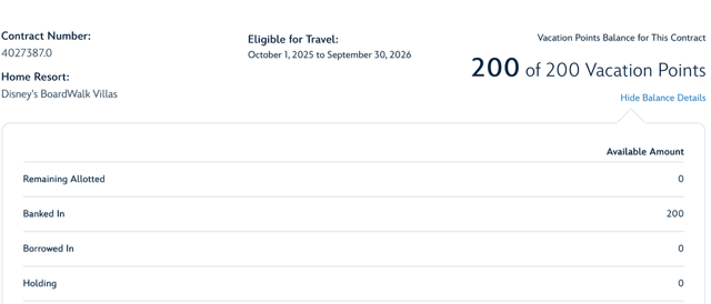 Sample Disney 2025 points statement