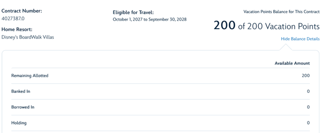 Sample Disney 2027 points statement
