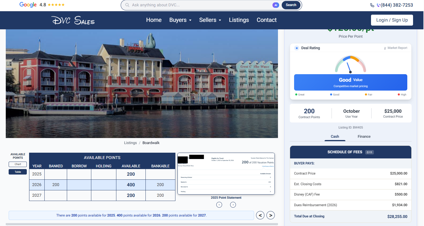 DVC Sales listing preview